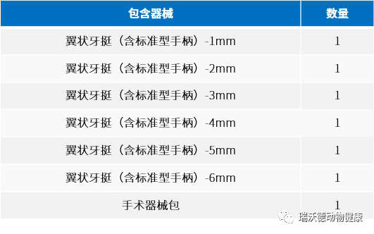 16-标准型手柄牙挺列表.png