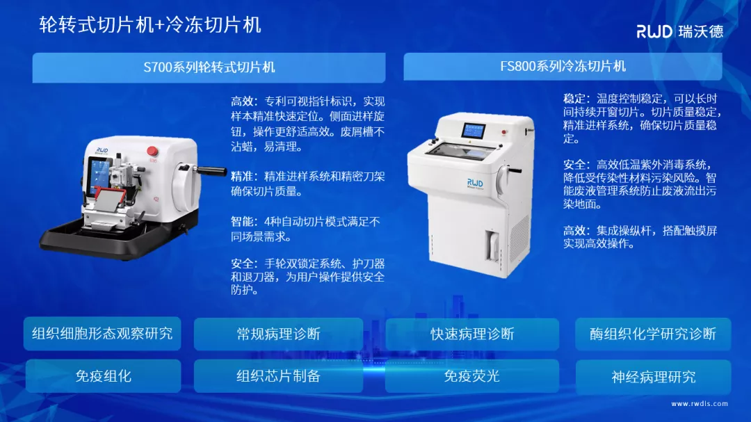 7-国产高品质切片机.jpg