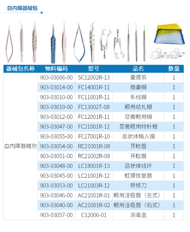 4-白内障器械包.jpg