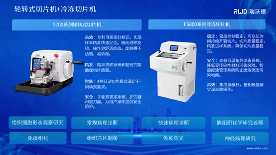 8-九游老哥俱乐部登录组织病理方案.png