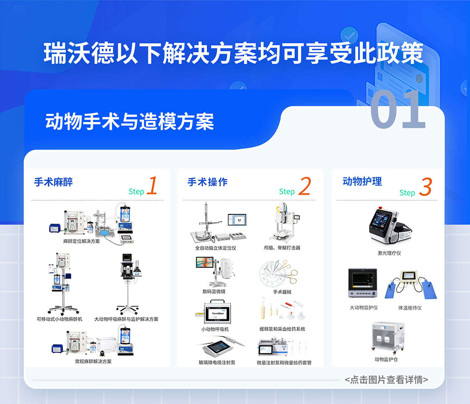 政府-贴息贷款-项目落地-A-官网_03.jpg