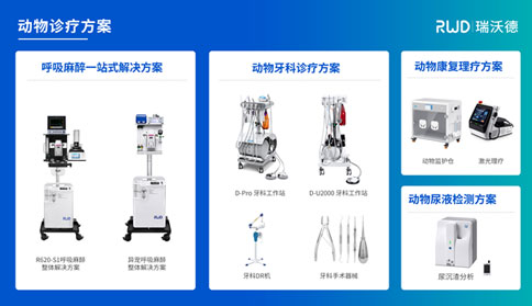 3-九游老哥俱乐部登录动物诊疗方案.jpg