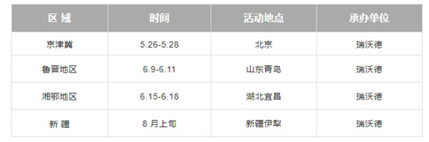 九游老哥俱乐部登录切片机指定比赛设备 | 2023年西北地区冷冻制片竞技&技能提升培训活动即将开始