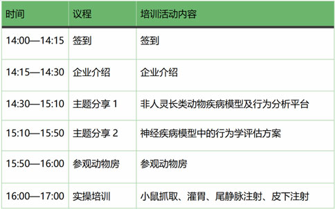 更适合动物科研宝宝的免费实操培训，来了！九游老哥俱乐部登录-达科为-灵赋拓普