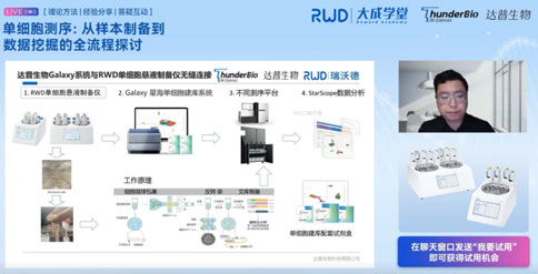 直播回顾 | 单细胞测序:从样本制备到数据挖掘的全流程探讨