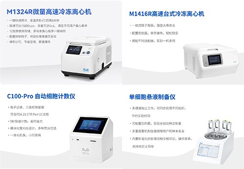 展会预告 | 中国干细胞第十三届年会，九游老哥俱乐部登录诚邀您来参与！