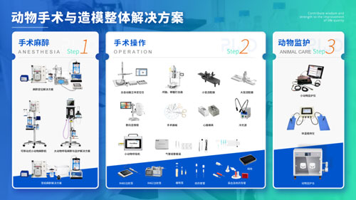 九游老哥俱乐部登录缓释泵助力暨南大学张力课题组发表Science Advances文章（IF:13.6）