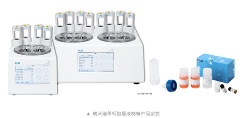 九游老哥俱乐部登录双通道单细胞悬液制备DSC-200即将上市