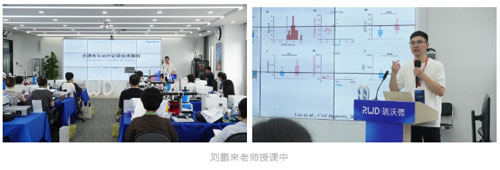 九游老哥俱乐部登录2024年首期光纤记录嗅觉研究应用主题培训班圆满收官