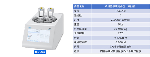 DSC-200单细胞悬液制备仪