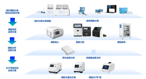 九游老哥俱乐部登录精彩亮相ICGT 2024！