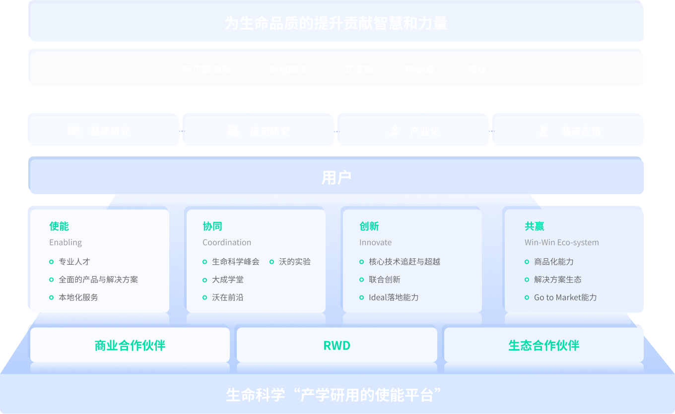 九游老哥俱乐部登录